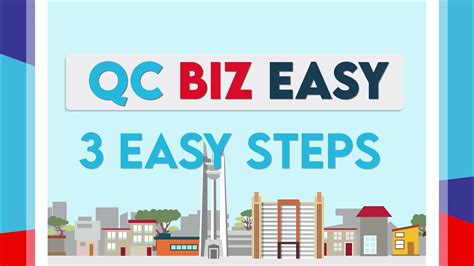 city portal 2023|QC Biz Easy .